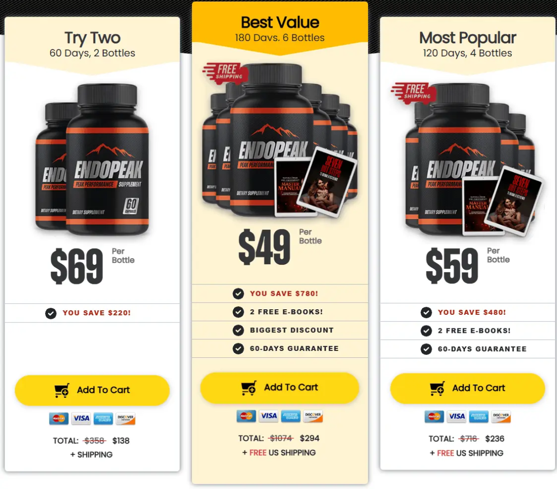 EndoPeak supplement price package options showing current promotion and savings